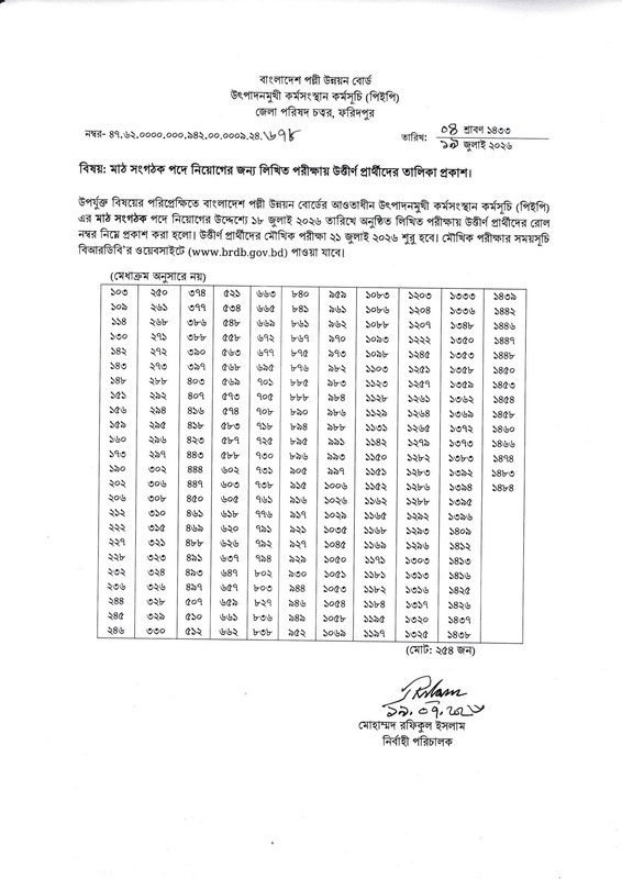 BRDB PEP Exam Result 2026 official result sheet