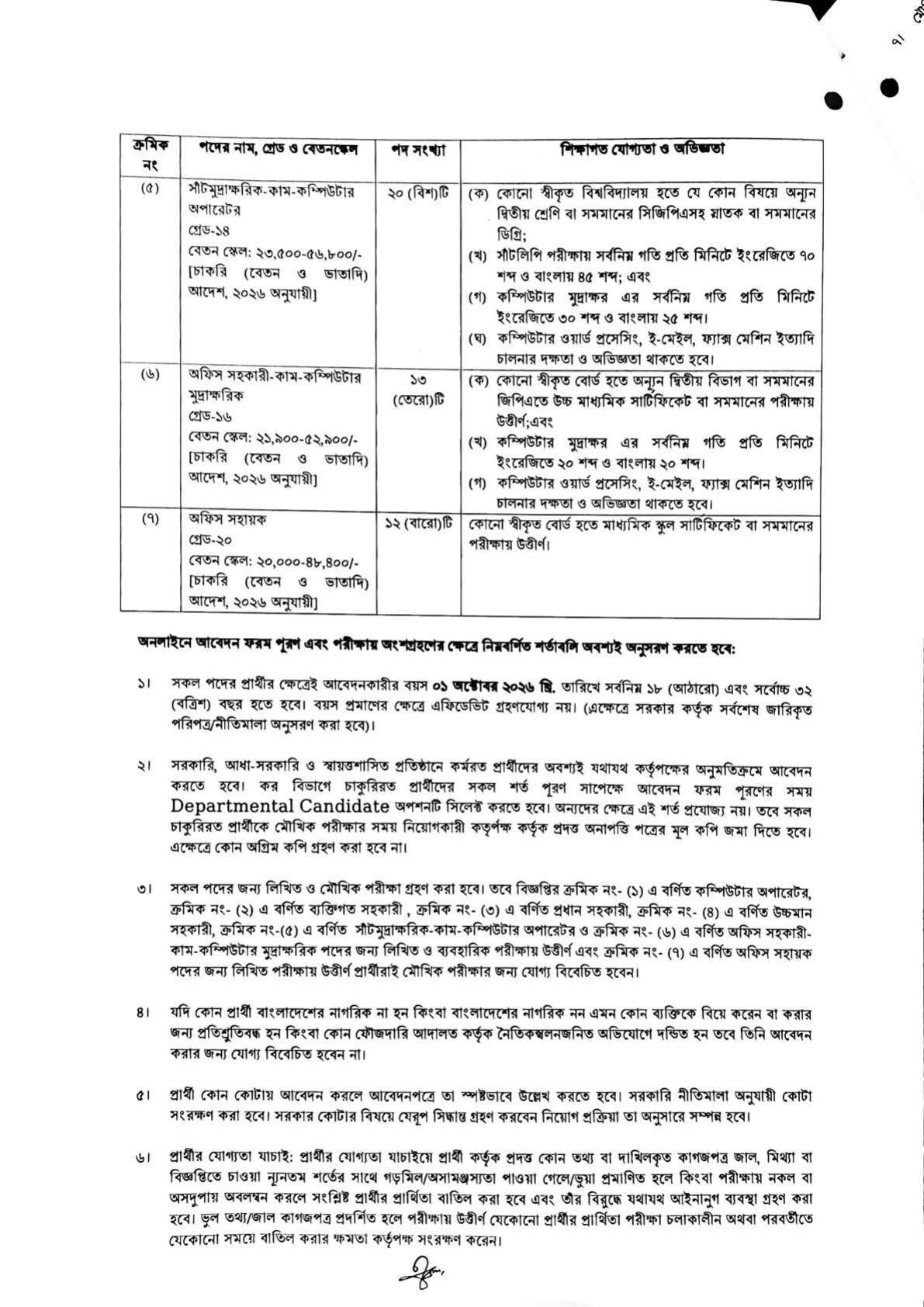 Taxes Zone-22 Dhaka job circular 2026 page 2 - Stenotypist Office Assistant Support Staff age limit