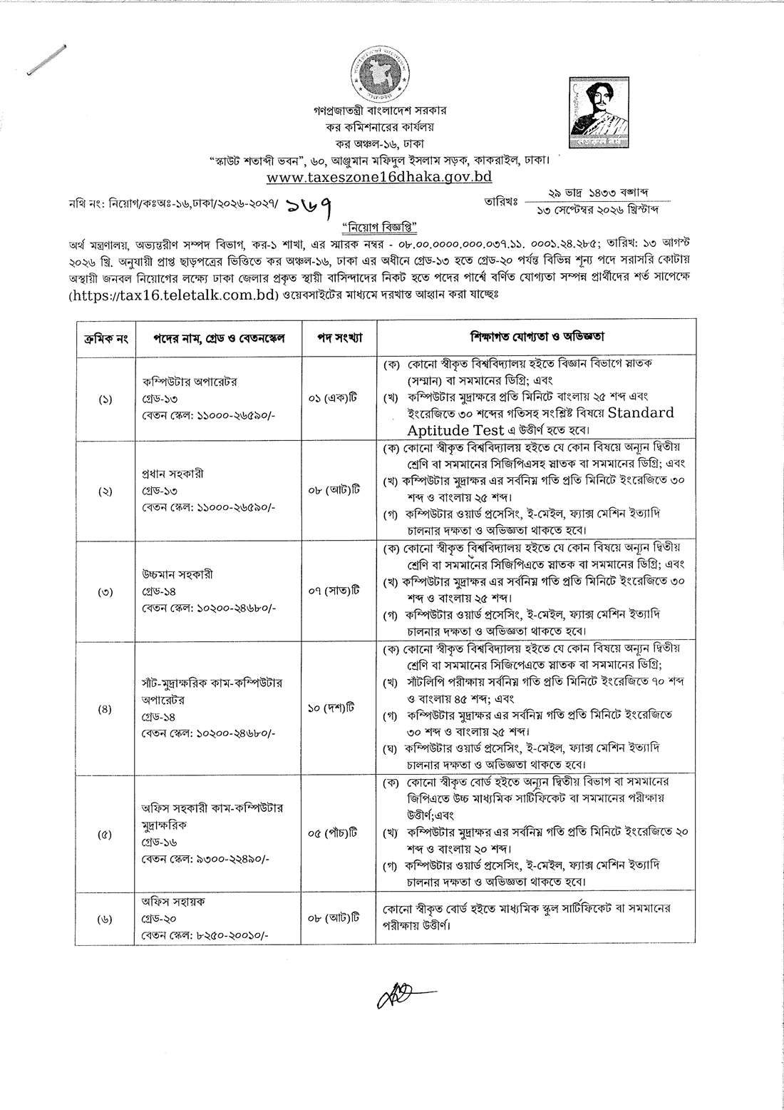 Taxes Zone-16 Dhaka TAX16 Job Circular 2026 official notice page 1