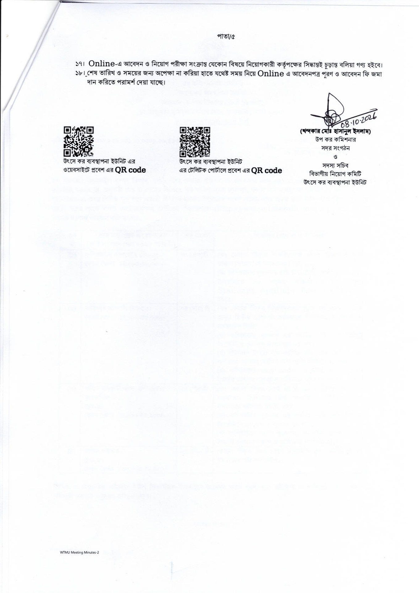 WTMU job circular 2026 page 5 - final instructions and authority signature