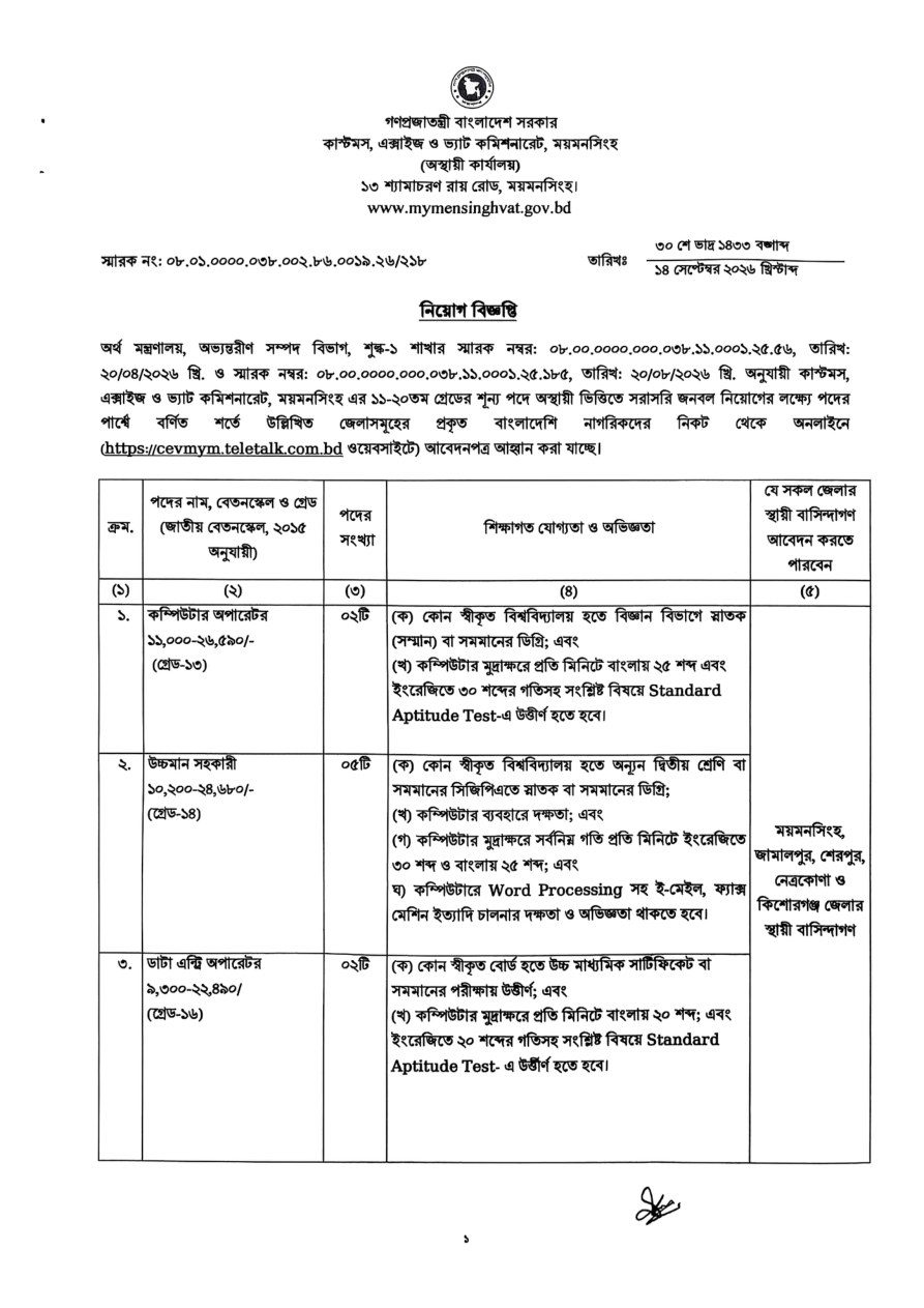 CEVMYM Mymensingh Job Circular 2026 page 1 posts Computer Operator UDA