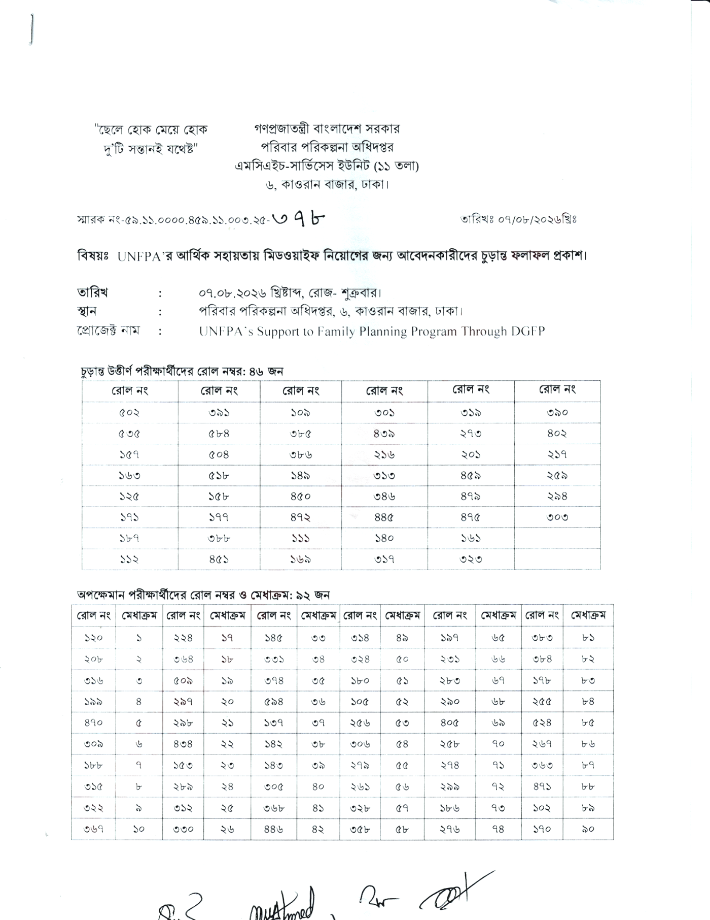 DGFP Midwife Result 2026 waiting list and instructions page 2