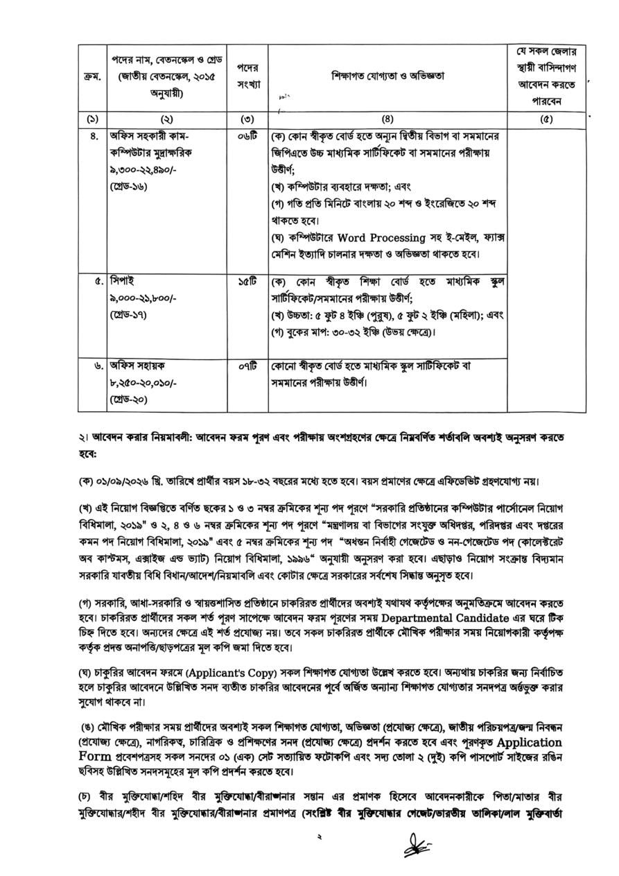CEVMYM job circular 2026 Sepoy Office Assistant requirements page 2