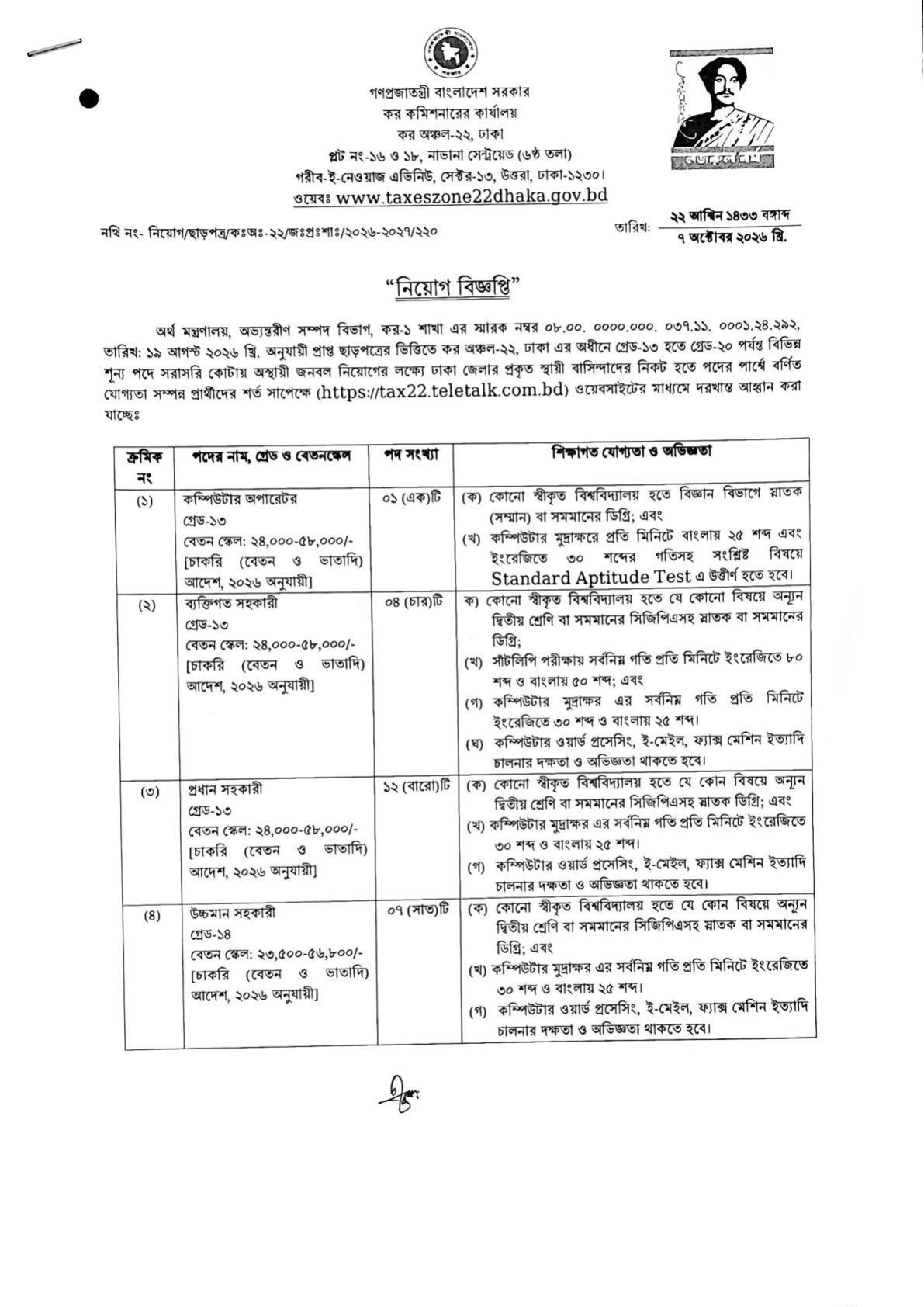 Taxes Zone-22 Dhaka Job Circular 2026 page 1 - Computer Operator PA Head Assistant UDA posts