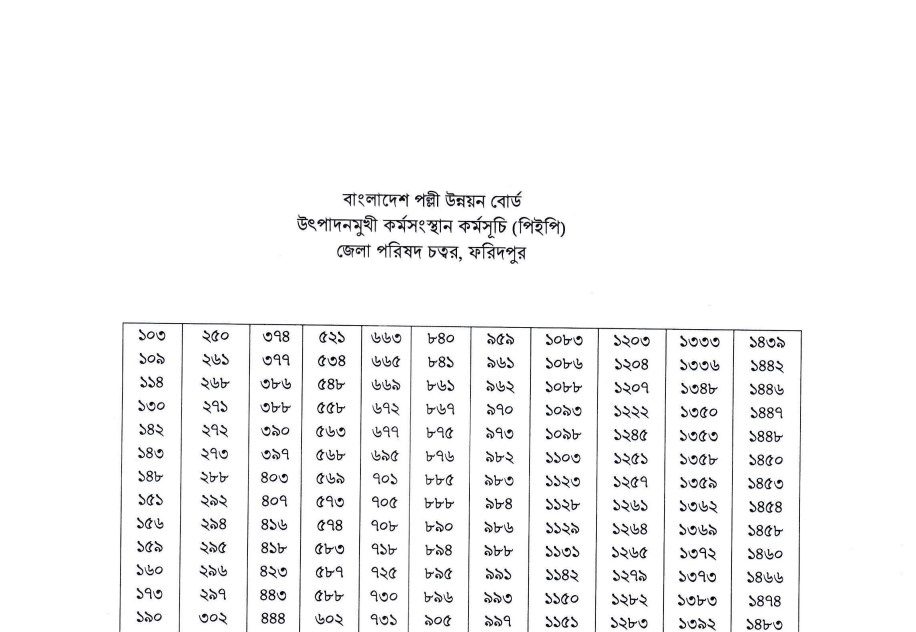 বিআরডিবি পিইপি নির্বাচিত রোল নম্বর তালিকা