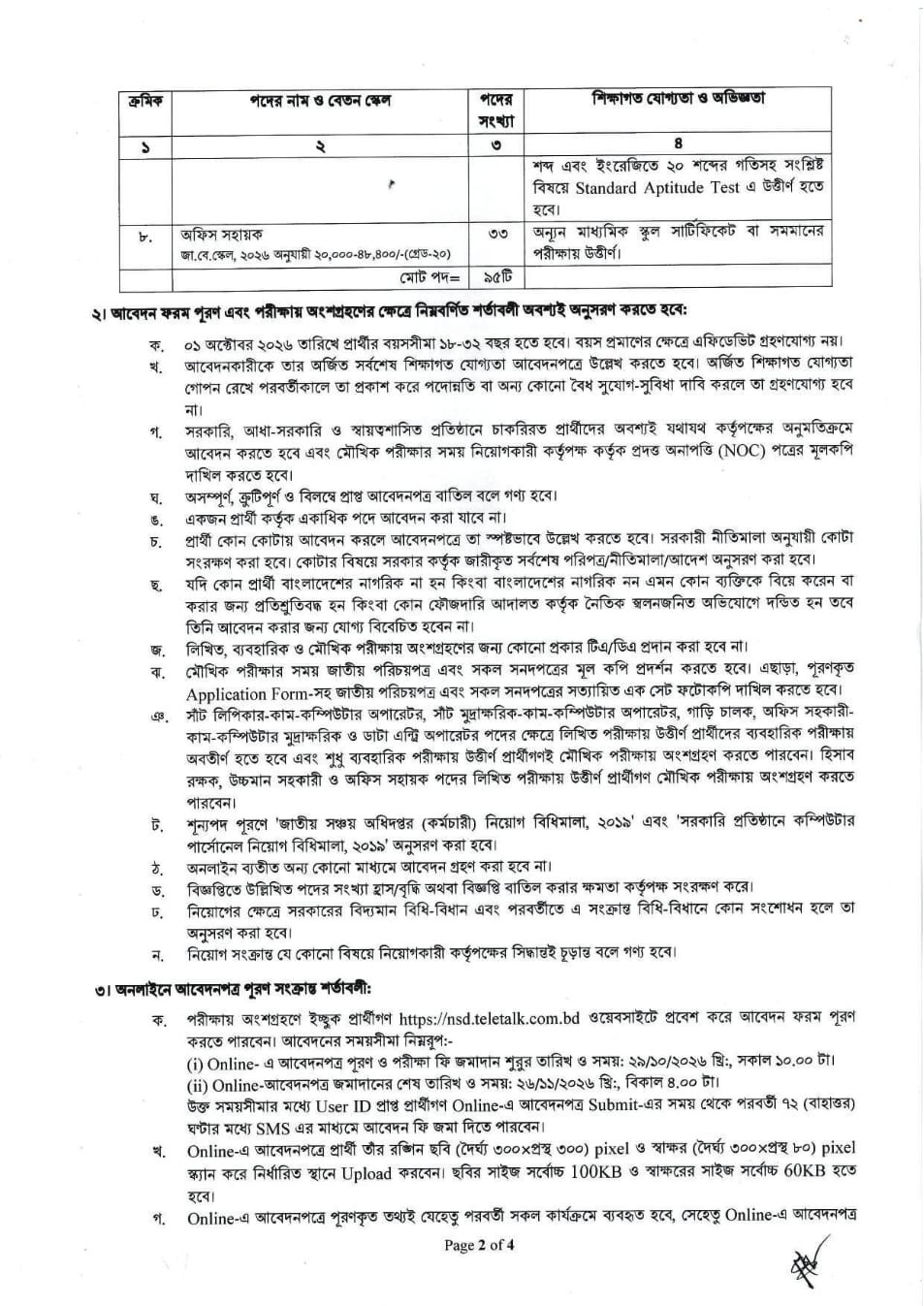 Department of National Savings(NSD) official job circular 2026 page 2