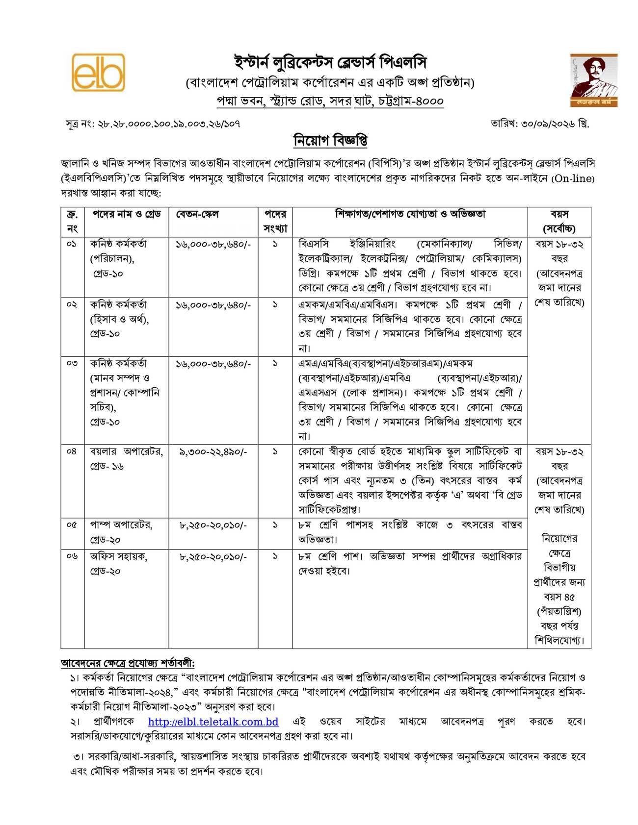 ELBL Job Circular 2026 page 1 - Junior Officer Boiler Pump Operator Office Assistant posts