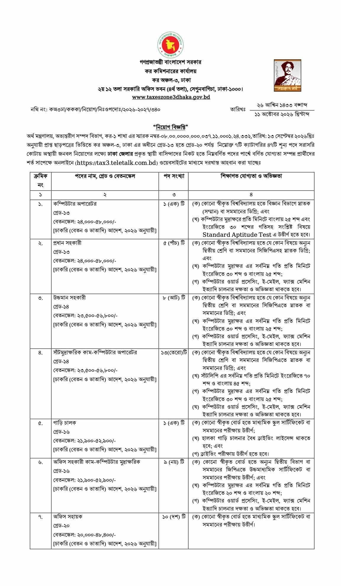 Taxes Zone-3 Dhaka Job Circular 2026 page 1 - Computer Operator Head Assistant UDA Stenotypist Driver posts