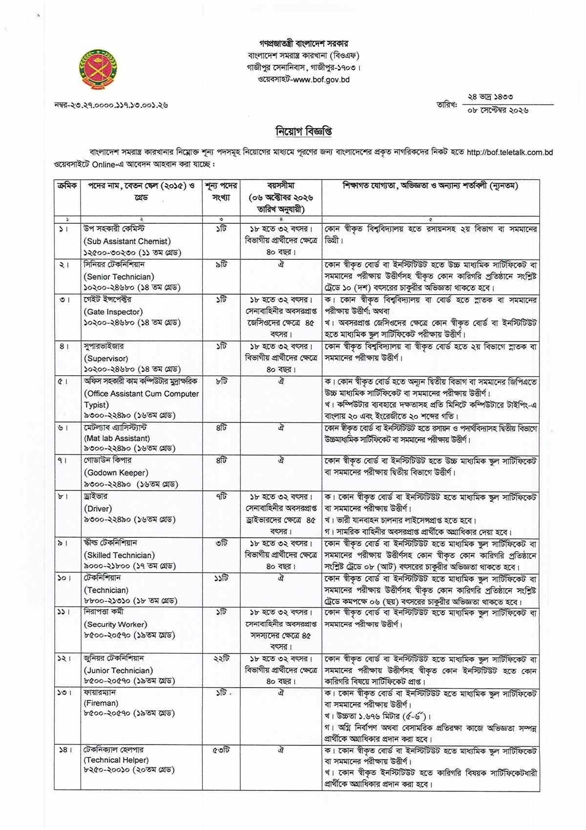 Bangladesh Ordnance Factories BOF Job Circular 2026 official notice page 1