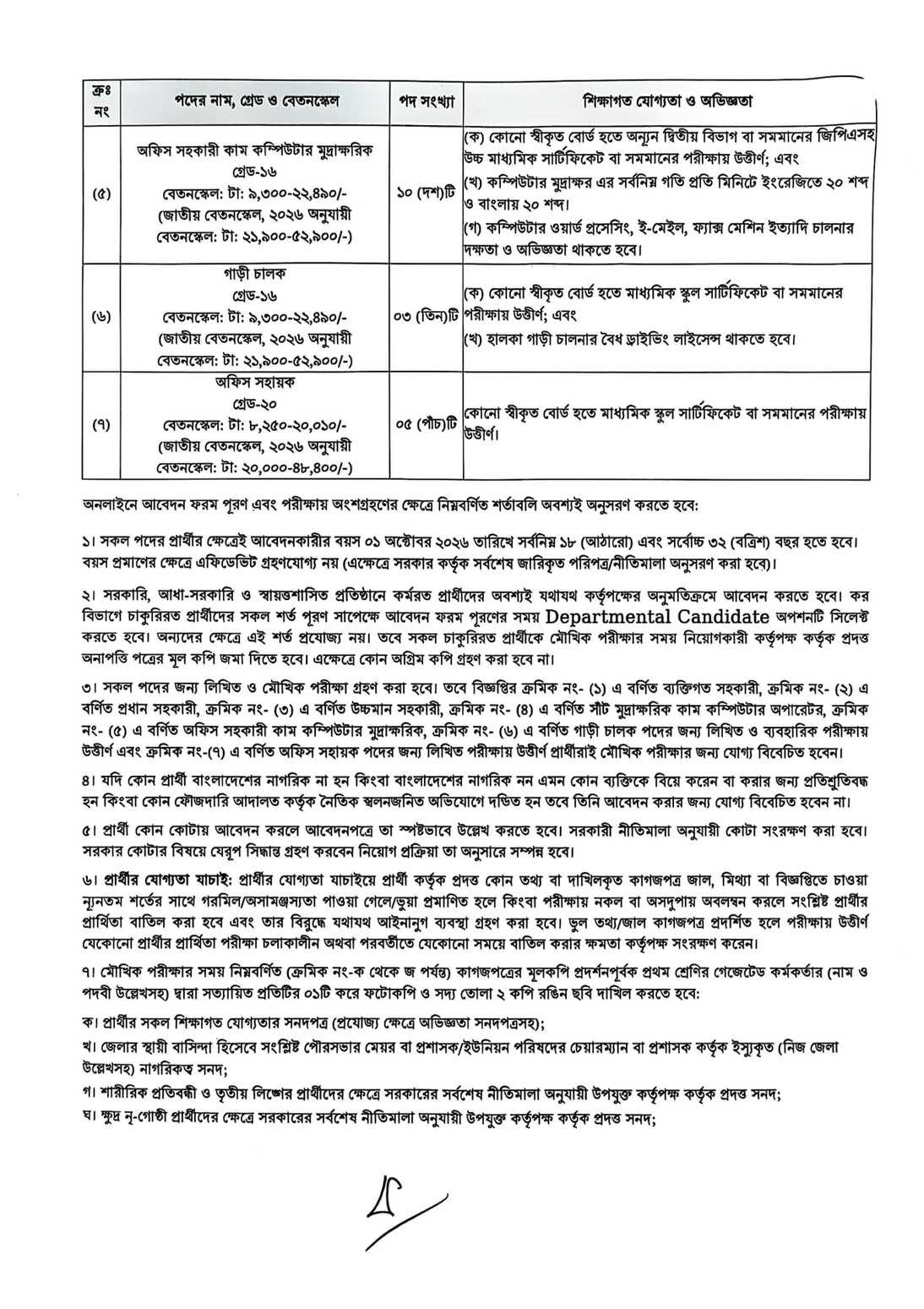 Taxes Zone Cumilla job circular 2026 page 2 - Office Assistant Driver posts age limit and rules