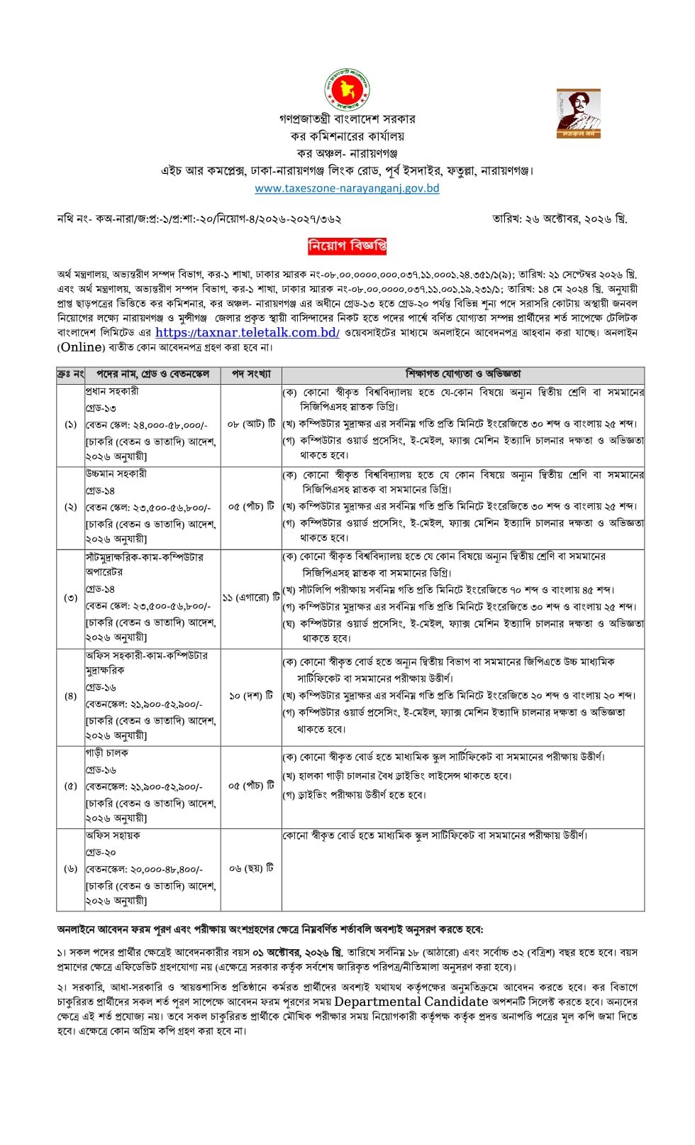 Taxes Zone-Narayanganj(TAXNAR) official job circular 2026 page 1