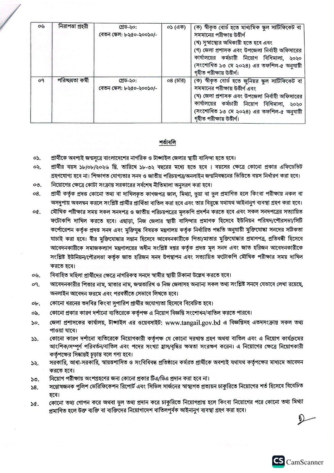 টাঙ্গাইল জেলা প্রশাসক নিয়োগ শর্তাবলি