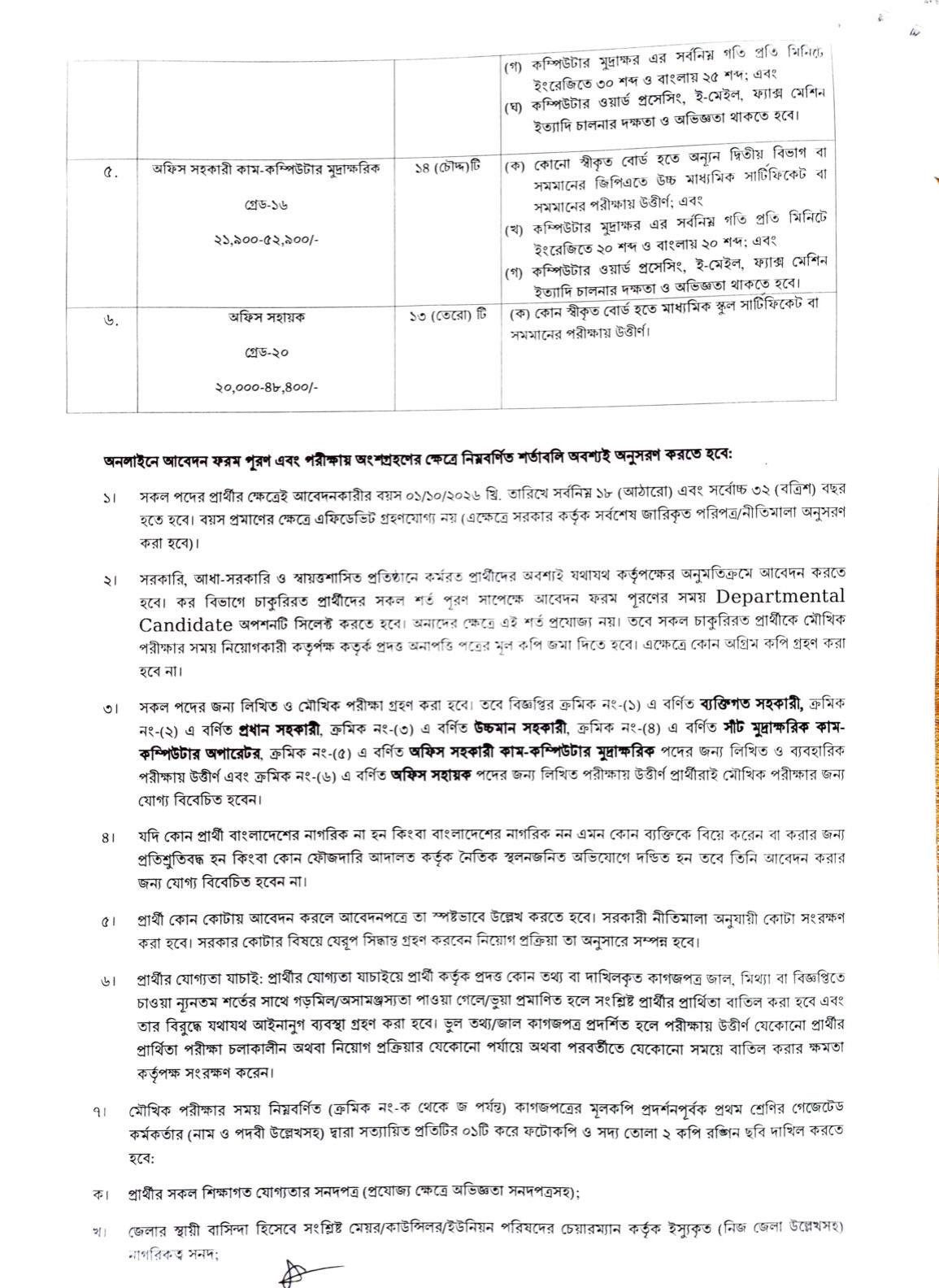 Taxes Zone-25 Dhaka job circular 2026 page 2 - Office Assistant Support Staff age limit and rules
