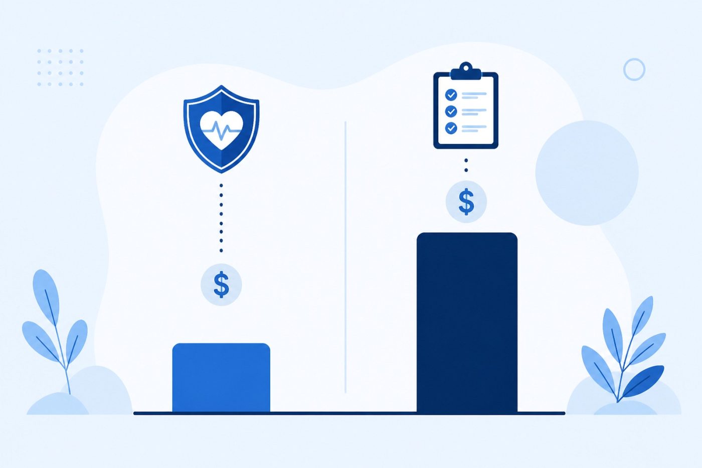 High deductible health insurance premiums versus deductible tradeoff chart