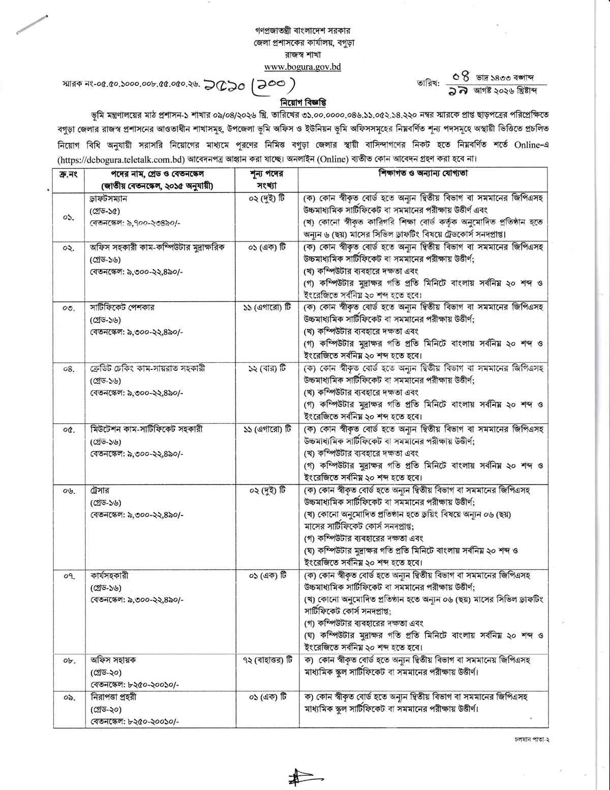 Bogura DC Office Job Circular 2026 page 1 vacancy list