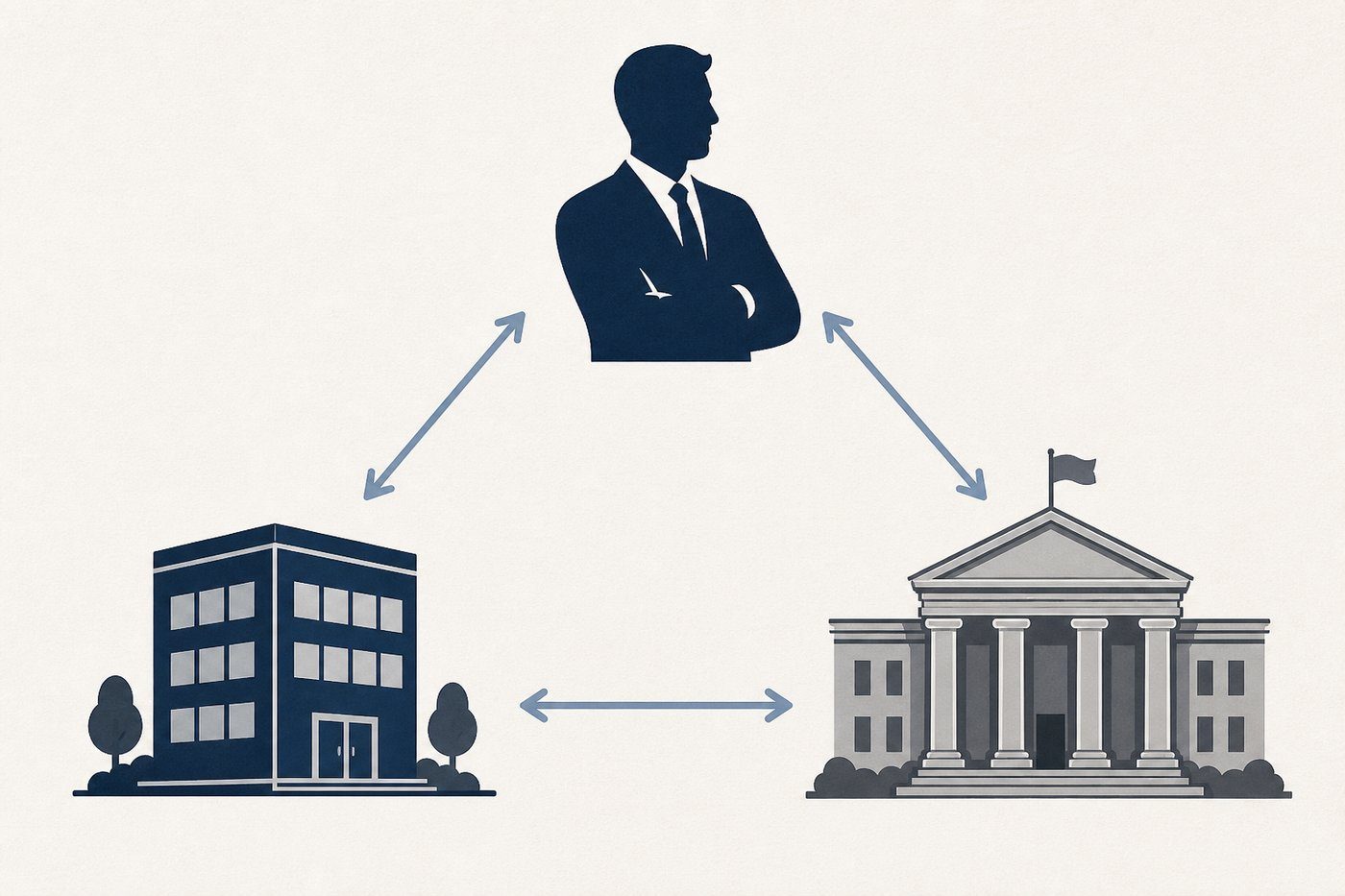 What is a surety bond: principal, surety, and obligee three-party relationship