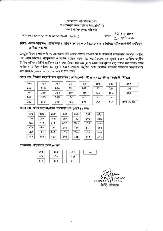 PEP Exam Result 2026 Bangladesh Rural Development Board