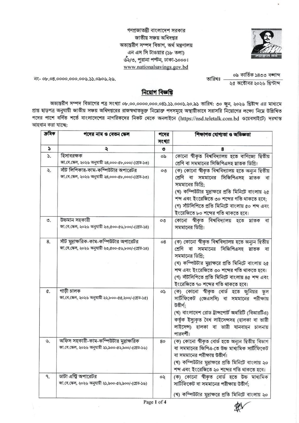 Department of National Savings(NSD) official job circular 2026 page 1
