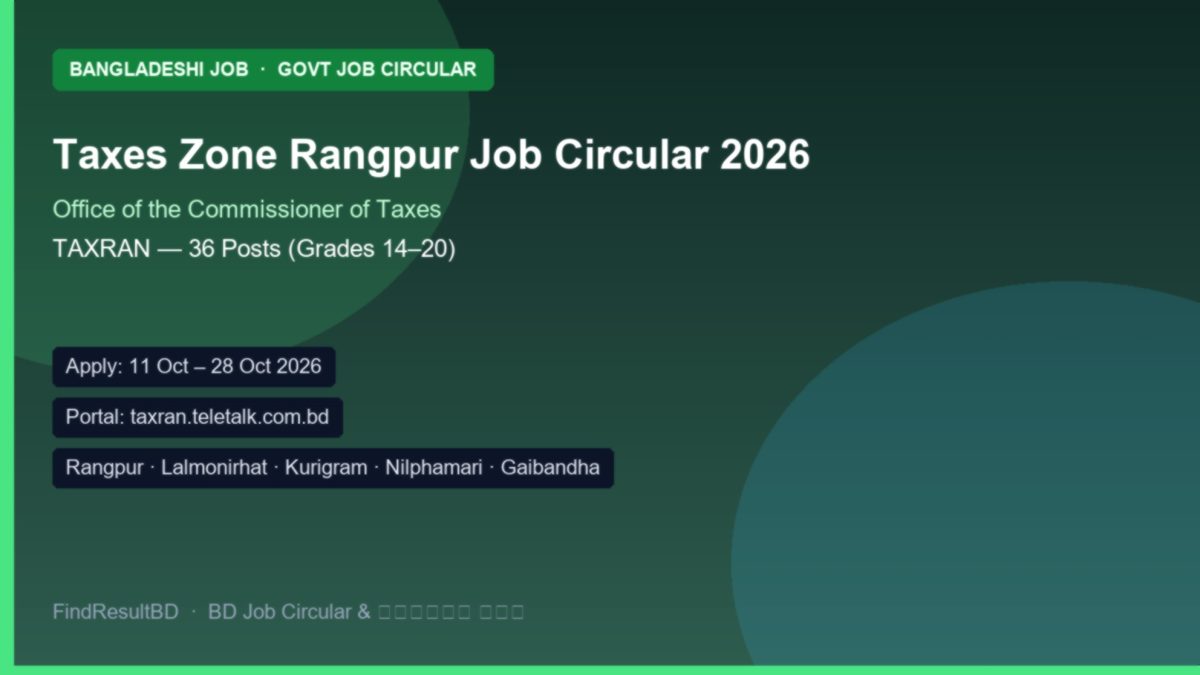 Taxes Zone Rangpur Job Circular 2026 English cover - TAXRAN 36 posts