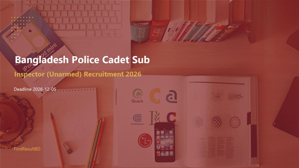 Bangladesh Police Cadet Sub-Inspector (Unarmed) Recruitment 2026 cover – FindResultBD