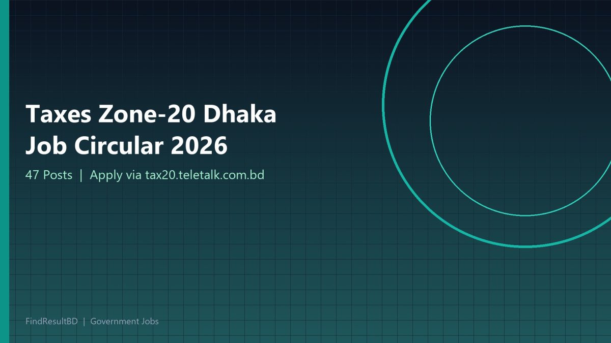 Taxes Zone-20 Dhaka Job Circular 2026 cover