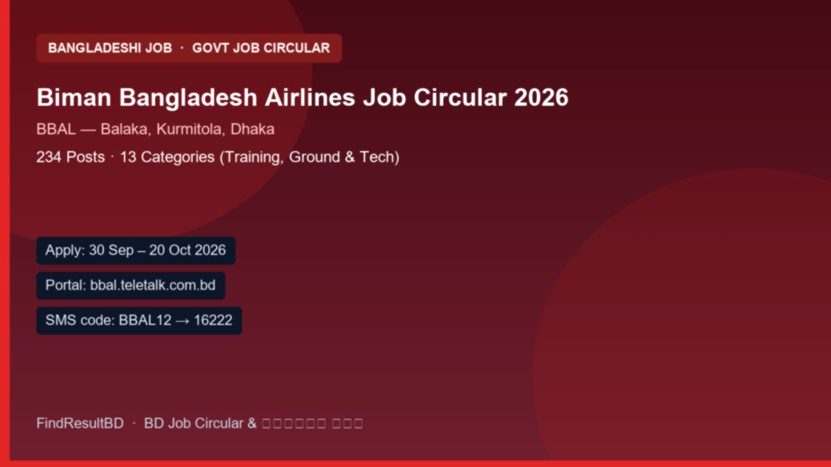Biman Bangladesh Airlines Job Circular 2026 English cover - BBAL 234 posts