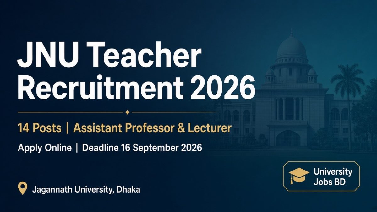 JNU Teacher Recruitment 2026 – 14 Assistant Professor and Lecturer posts English cover