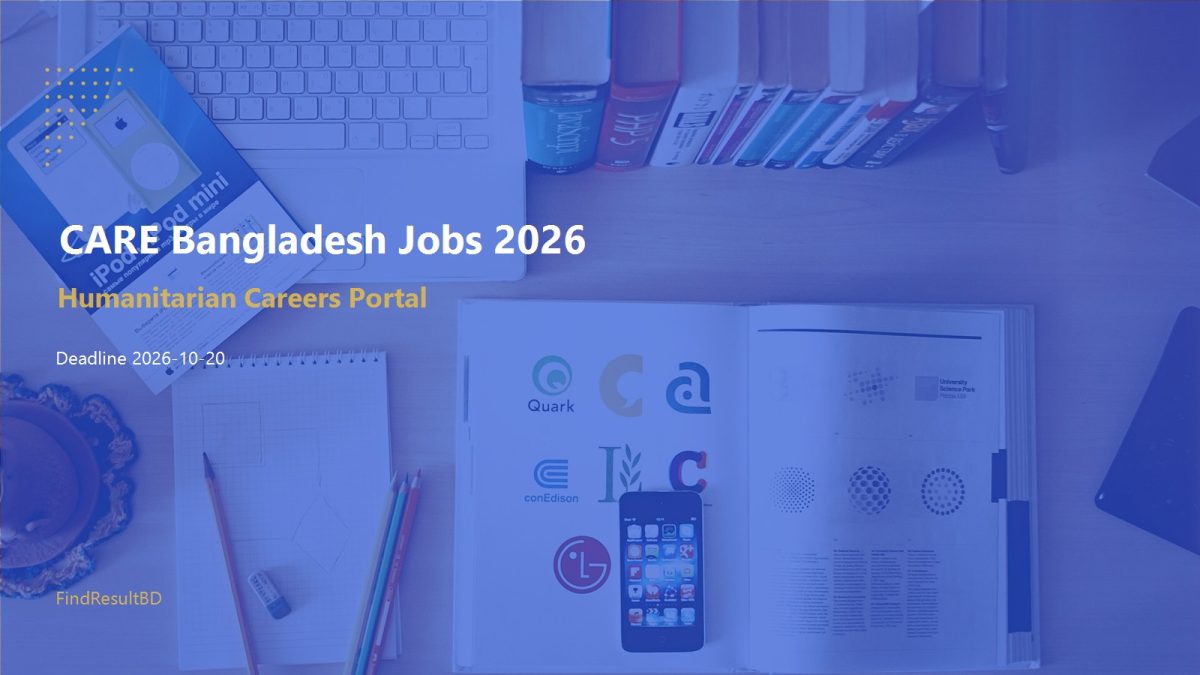 CARE Bangladesh Jobs 2026: Humanitarian Careers Portal cover – FindResultBD