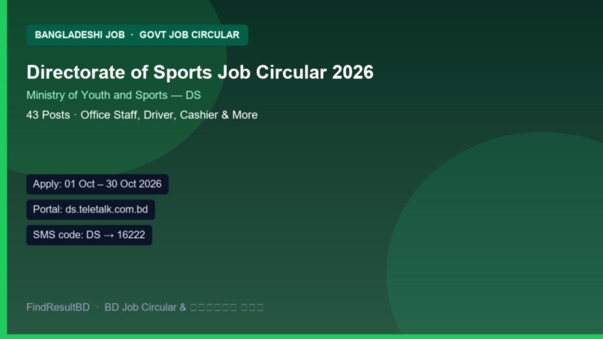 Directorate of Sports Job Circular 2026 English cover - DS 43 posts