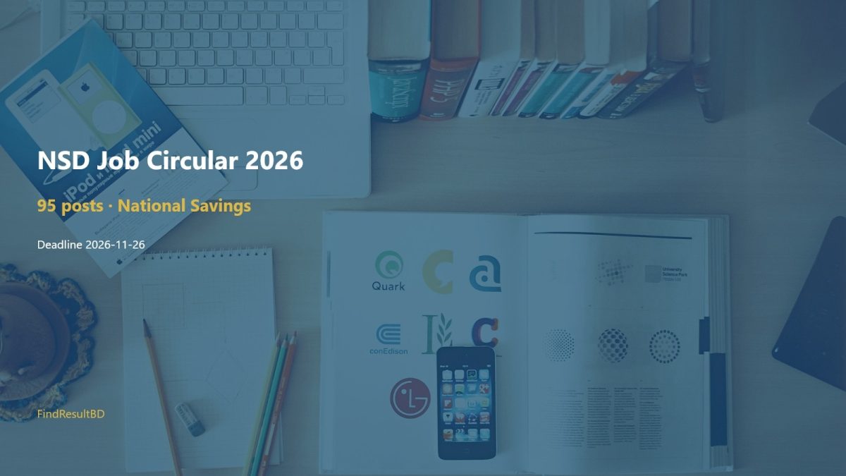 NSD Job Circular 2026 – Department of National Savings 95 Posts cover – FindResultBD