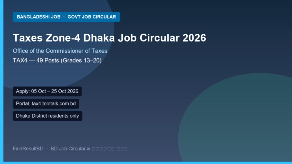 Taxes Zone-4 Dhaka Job Circular 2026 English cover - TAX4 49 posts