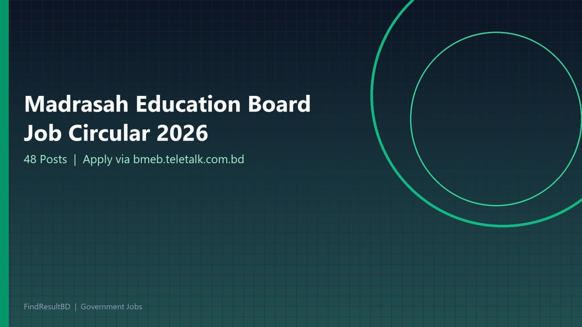 Madrasah Education Board Job Circular 2026 English cover
