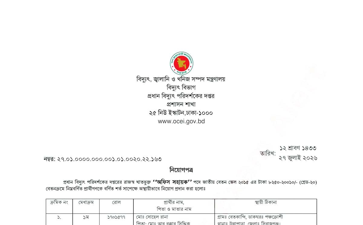 প্রধান বিদ্যুৎ পরিদর্শকের দপ্তর অফিস সহায়ক চূড়ান্ত ফলাফল ২০২৬