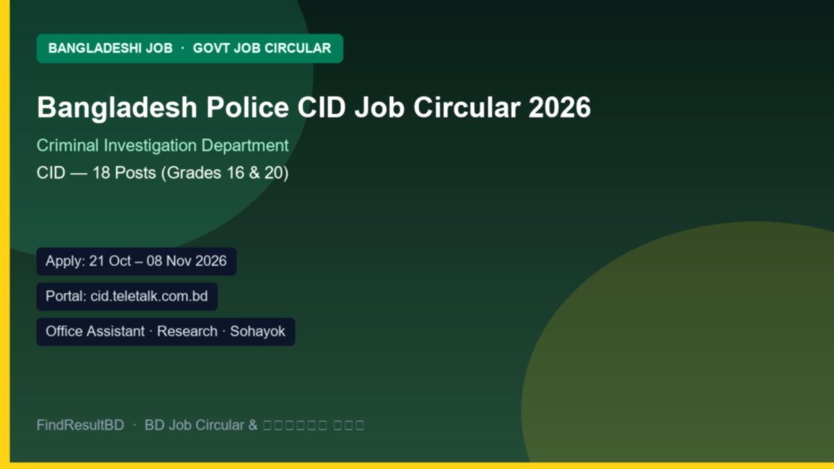 Bangladesh Police CID Job Circular 2026 English cover - 18 posts