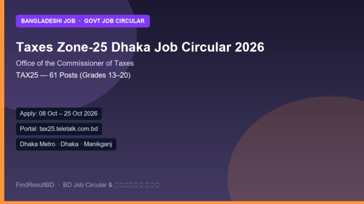 Taxes Zone-25 Dhaka Job Circular 2026 English cover - TAX25 61 posts