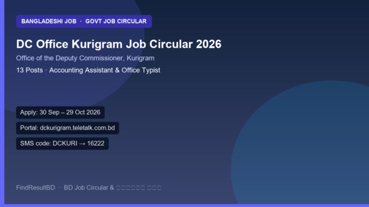 DC Office Kurigram Job Circular 2026 English cover - 13 posts