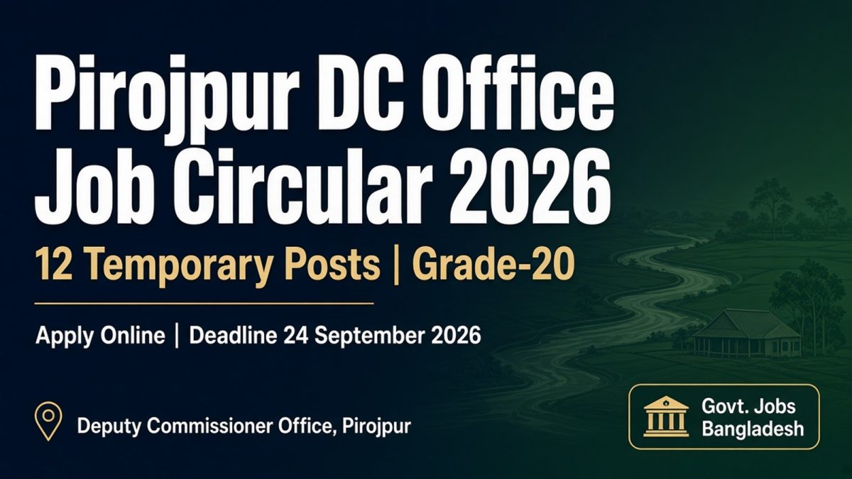 Pirojpur DC Office Job Circular 2026 – 12 Grade-20 posts English cover