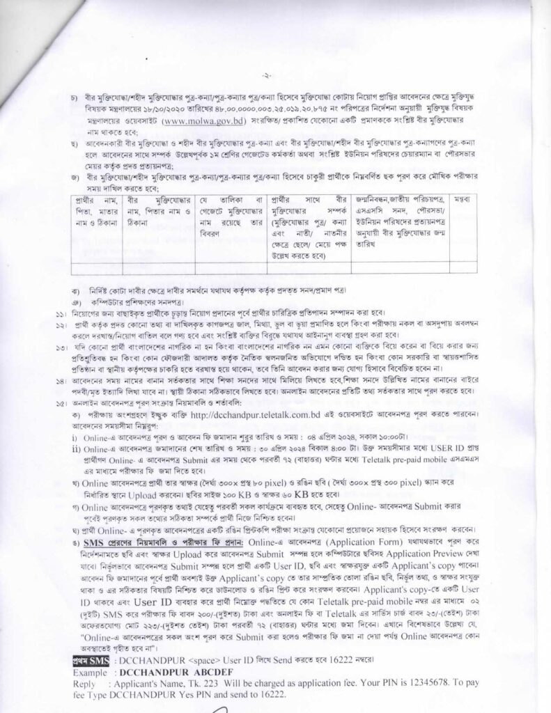 Chandpur Civil Surgeon Office Job Circular