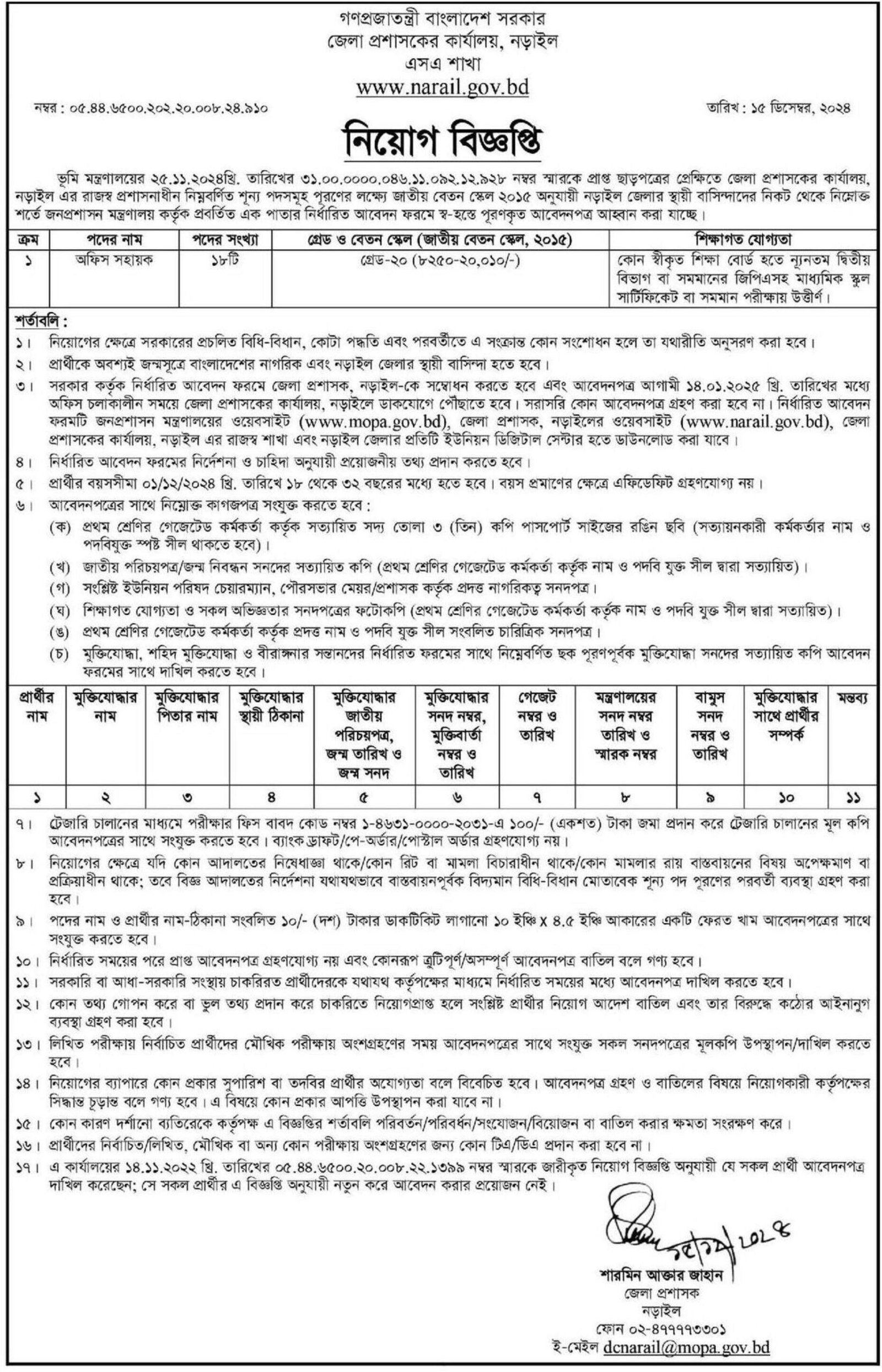 Narail DC Office Job Circular