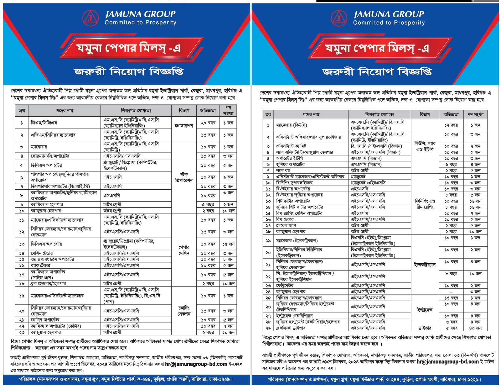 Jamuna Paper Mills Job Circular